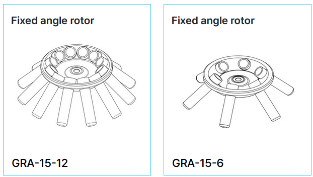 GZ-406_Rotor_Table_6-7-23