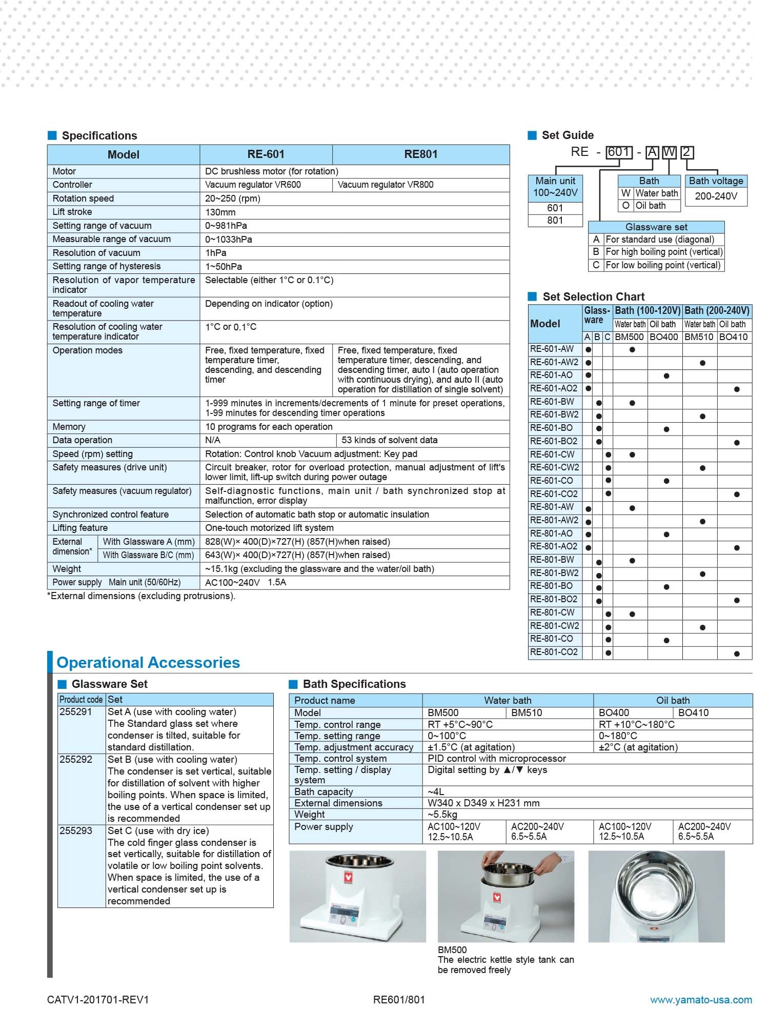 Yamato_RE601-801_DETAILS_Specifications_2019